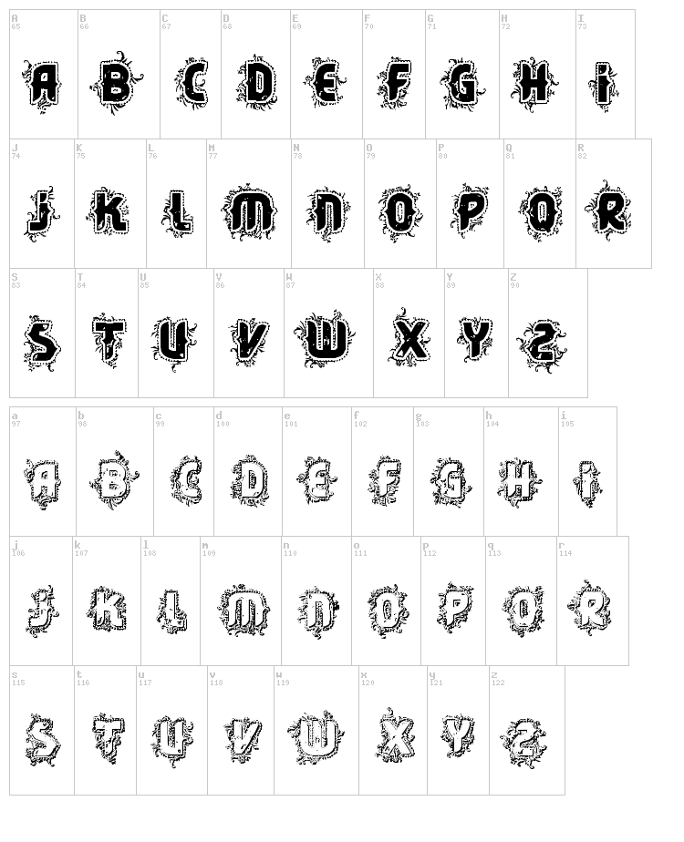 VTKS Core font map